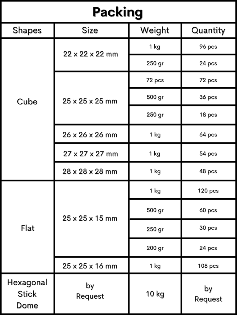 zo-th-1