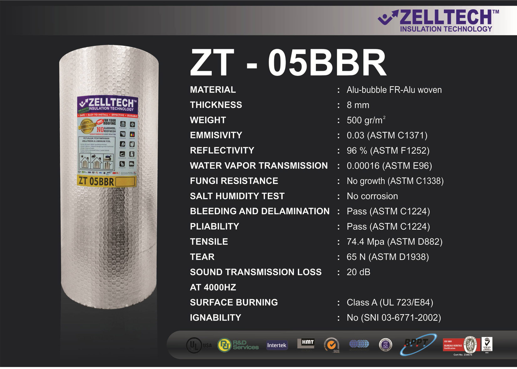 zo-th-1